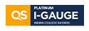 CGC Mohali QS I-Guage Logo